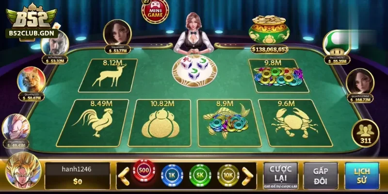 Học hỏi chiến lược, kiến thức mới